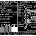 BMW 750i 850i 2121993 VEHICLE EMISSION CONTROL INFORMATION Decal – Restoration Replica Sticker